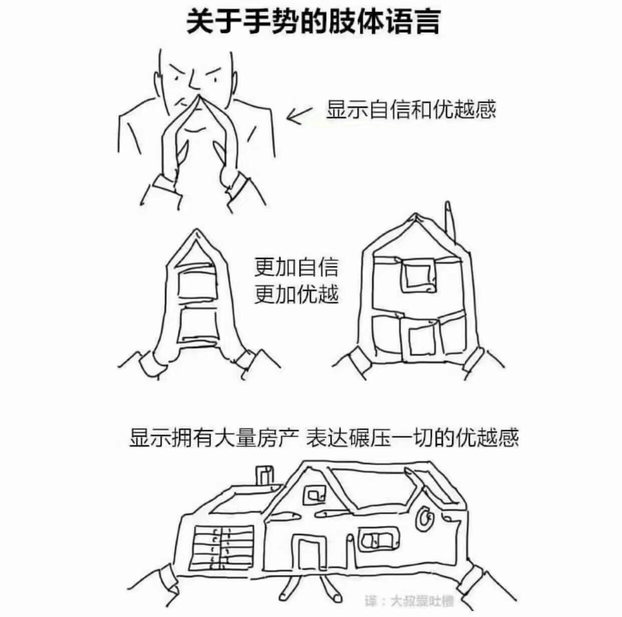 日常社交必看！这些肢体语言的隐藏含义你懂多少