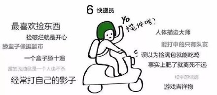 测测你是哪类吃鸡玩家？
