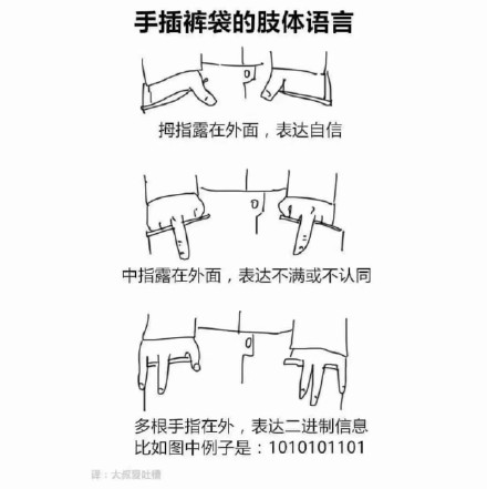 日常社交必看！这些肢体语言的隐藏含义你懂多少