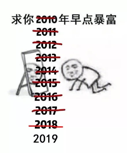 专属新年表情包来啦，快用它送祝福