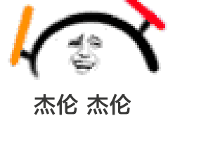 追星女孩必备！这套打call表情包太绝了