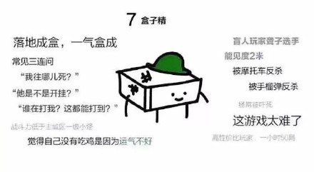 测测你是哪类吃鸡玩家？
