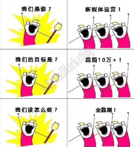 刷爆朋友圈的「我们是谁」表情包到底有多火？