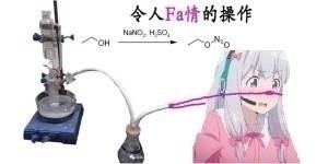化学党专属整活表情包！这些“令人XX的操作”太懂行啦