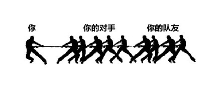 打王者别划走！这套敌方vs我方表情包精准戳中你的痛
