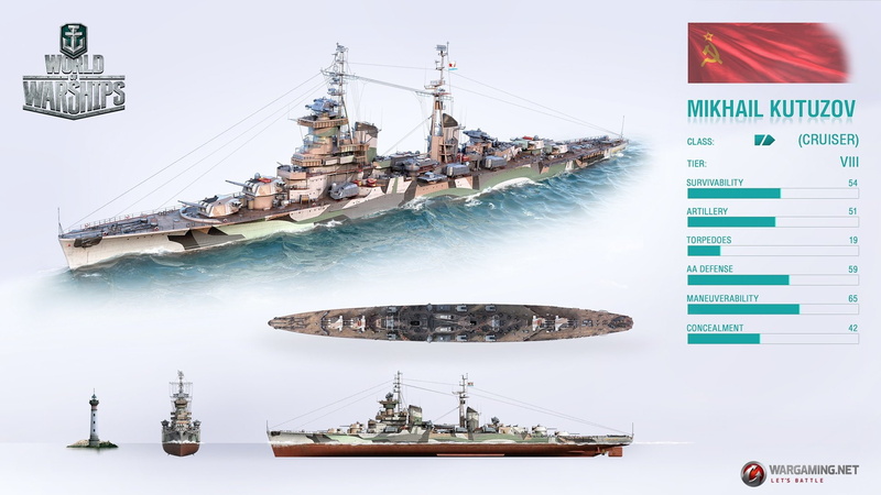 这款二战战舰策略射击网游壁纸太燃了！